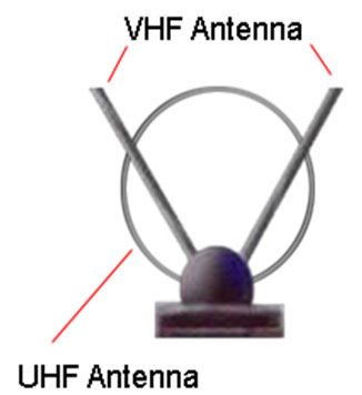 UHF and VHF Antenna