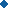 Segment Title
